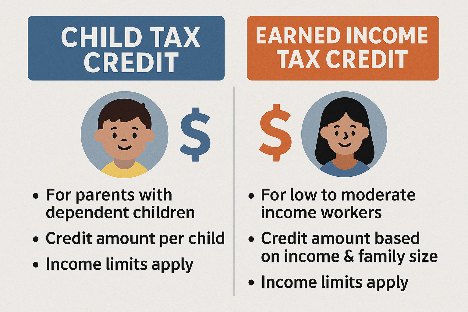 Ctc vs eitc